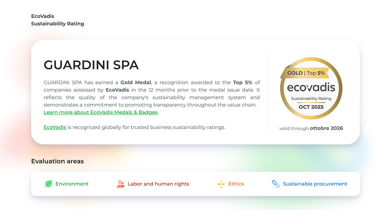 ecovadis gold medal guardini